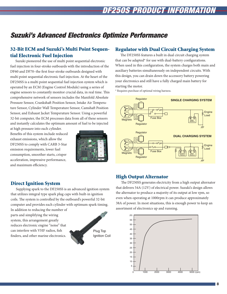 Df250s product, Df250s product information, Direct ignition system | Lregulator with dual circuit charging system, High output alternator | Suzuki DF250SS User Manual | Page 9 / 12