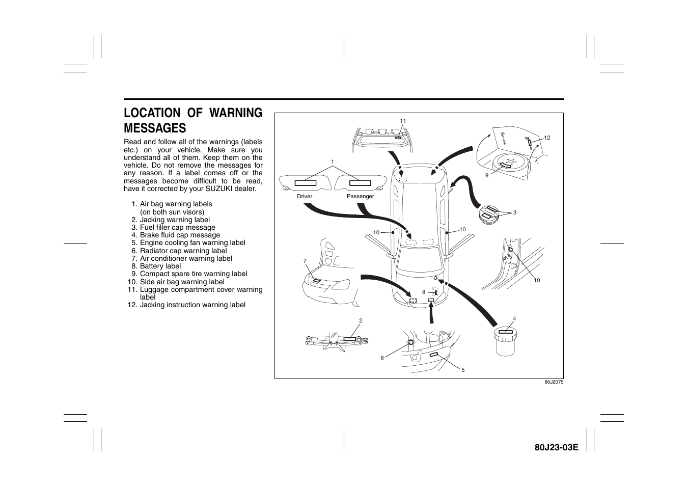 Location of warning messages | Suzuki 2010 SX4 SportBack User Manual | Page 14 / 297
