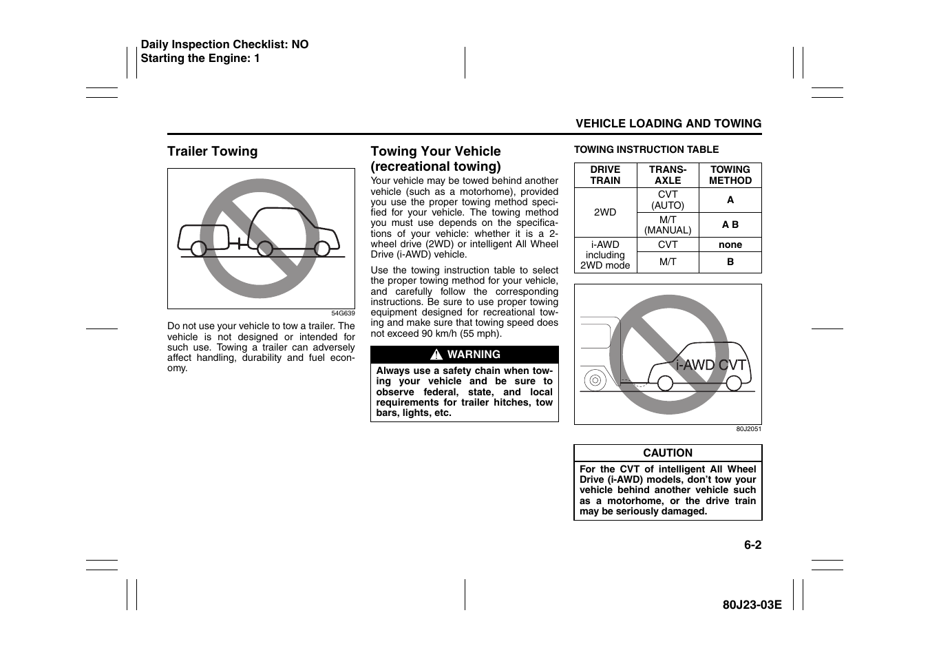 Suzuki 2010 SX4 SportBack User Manual | Page 201 / 297