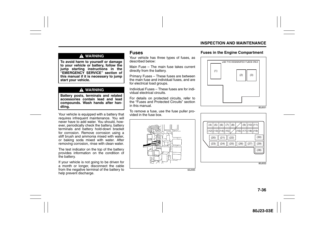 Fuses | Suzuki 2010 SX4 SportBack User Manual | Page 241 / 297