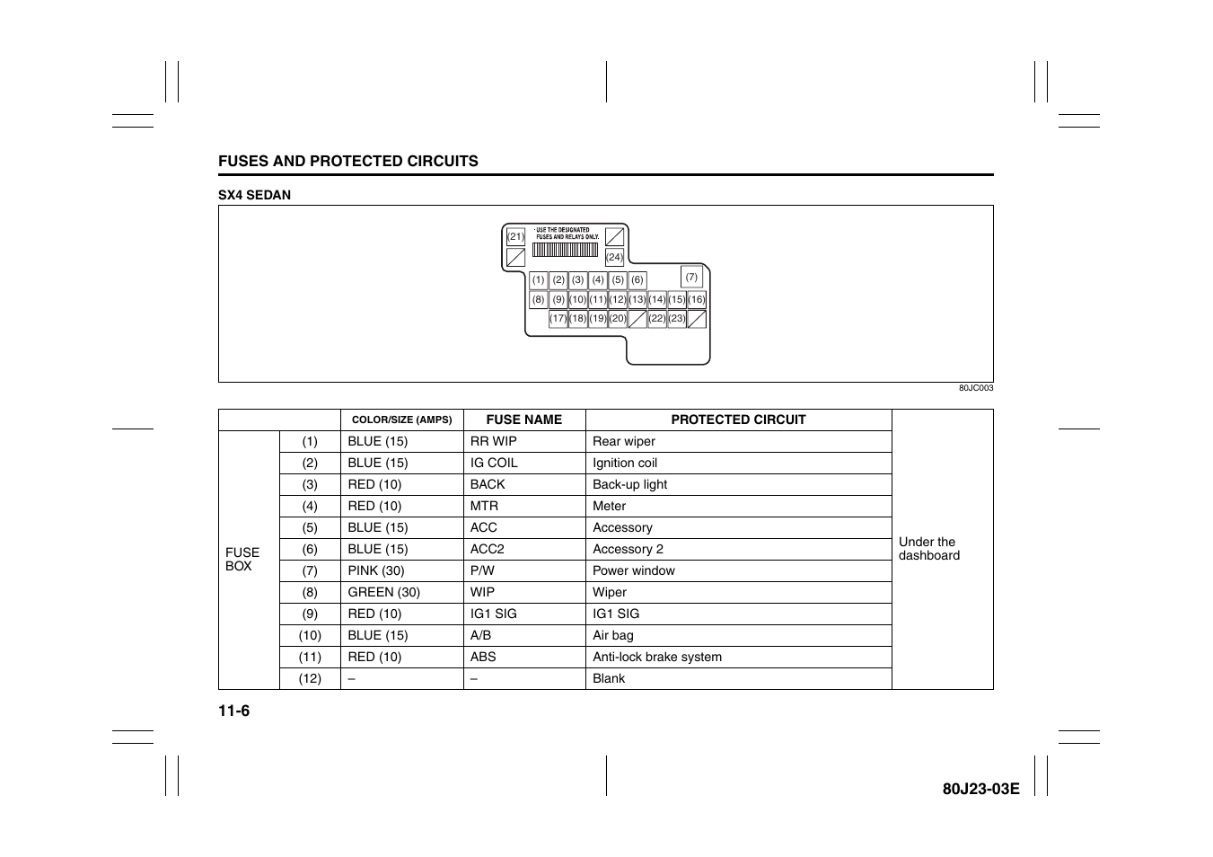 Suzuki 2010 SX4 SportBack User Manual | Page 284 / 297