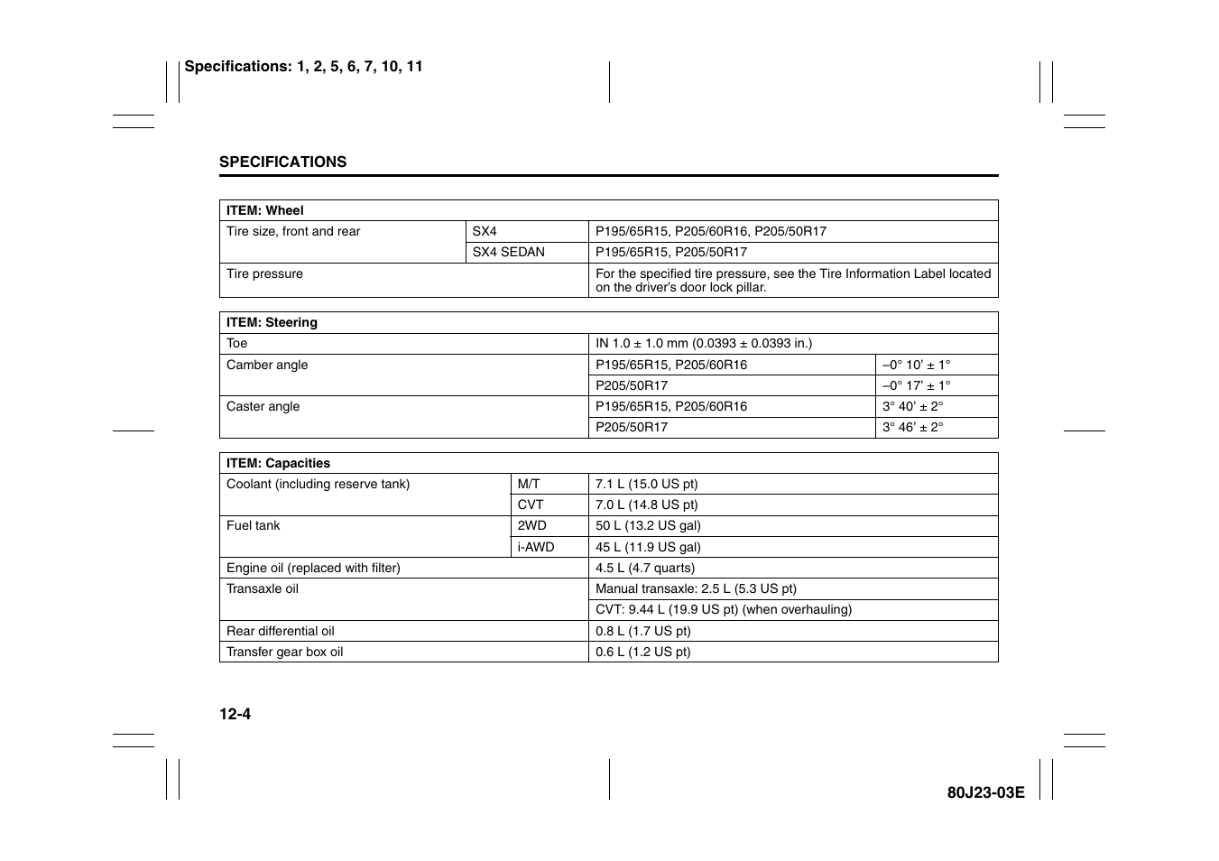 Suzuki 2010 SX4 SportBack User Manual | Page 290 / 297