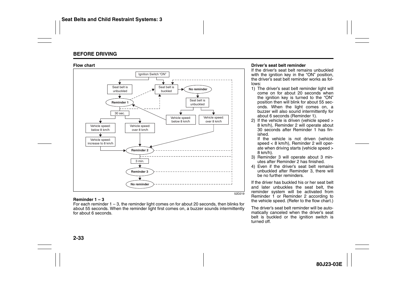 Suzuki 2010 SX4 SportBack User Manual | Page 50 / 297