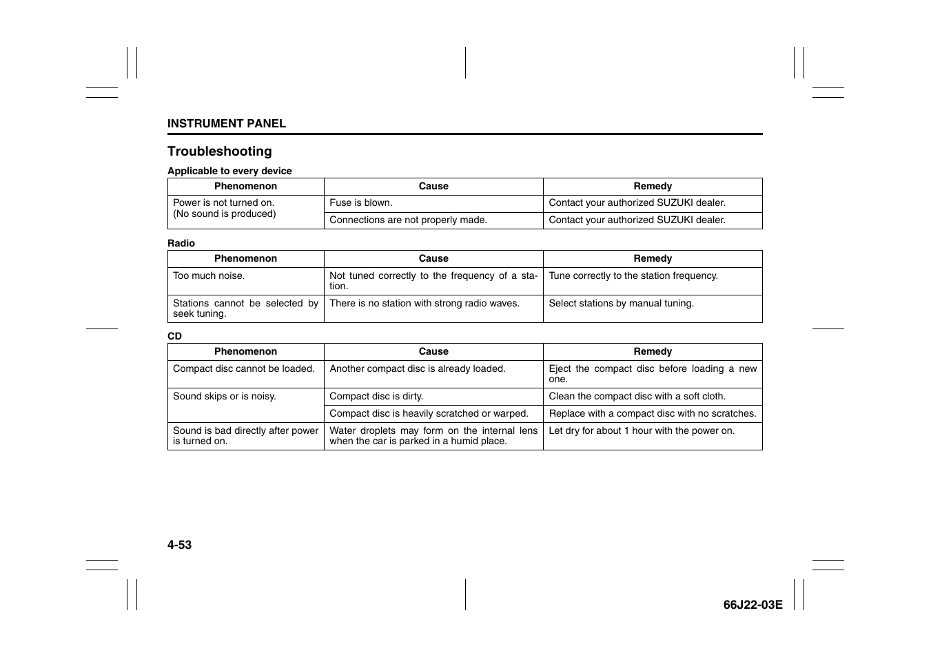 Suzuki Grand Vitara 99011-66J22-03E User Manual | Page 128 / 290