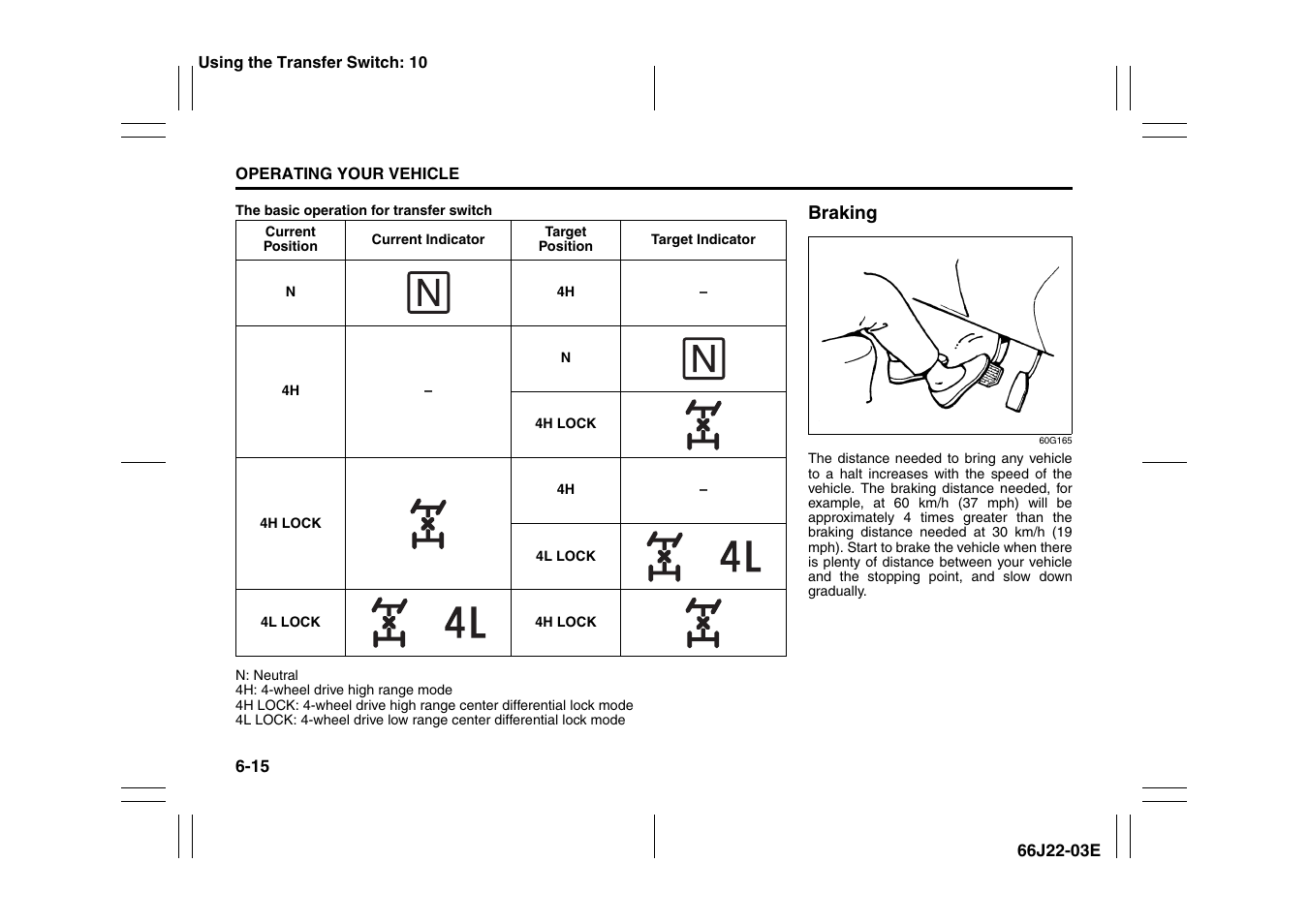 Braking -15 | Suzuki Grand Vitara 99011-66J22-03E User Manual | Page 174 / 290