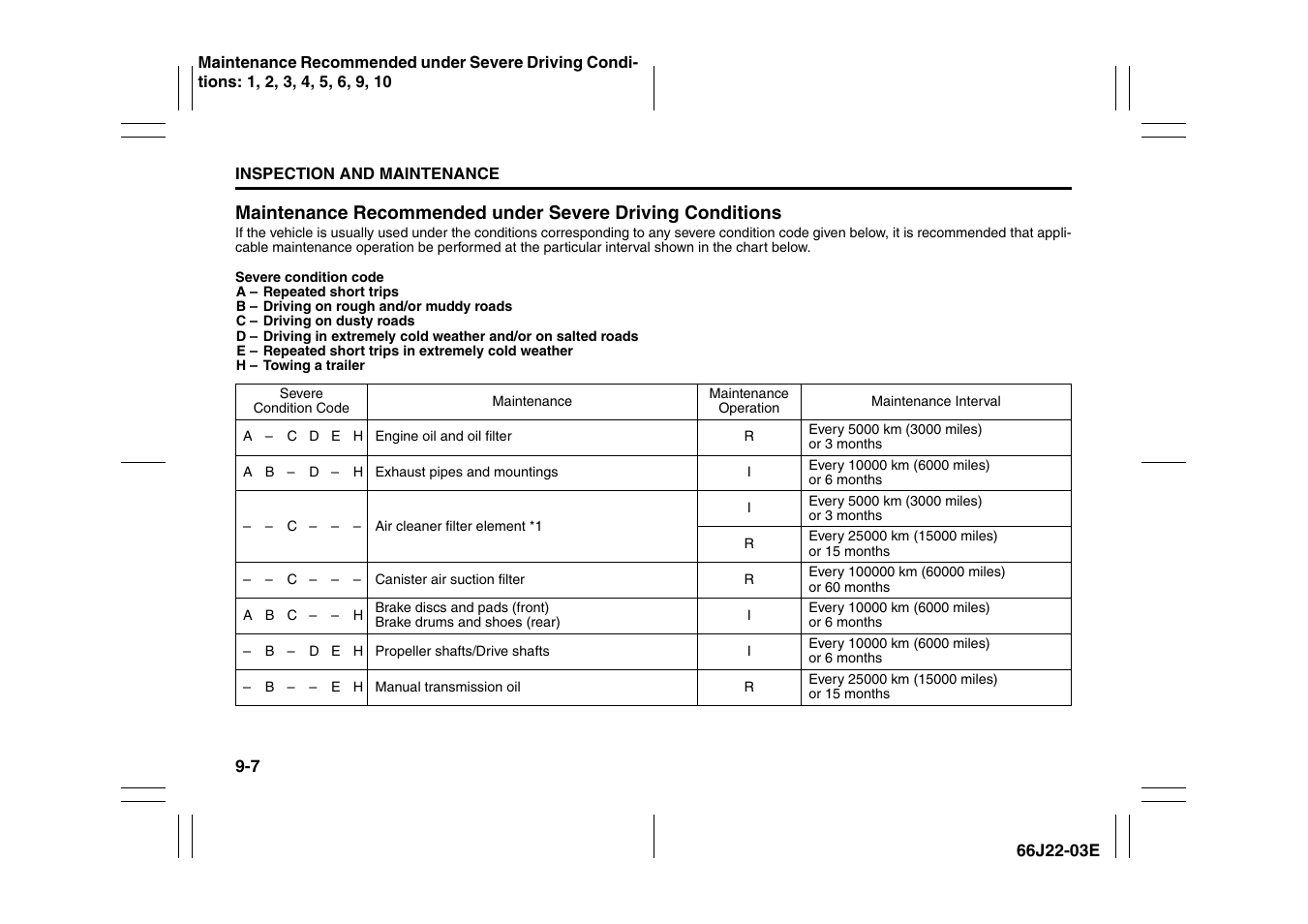 Suzuki Grand Vitara 99011-66J22-03E User Manual | Page 214 / 290