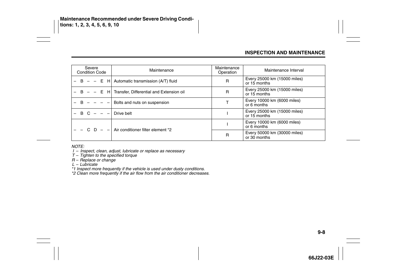 Suzuki Grand Vitara 99011-66J22-03E User Manual | Page 215 / 290