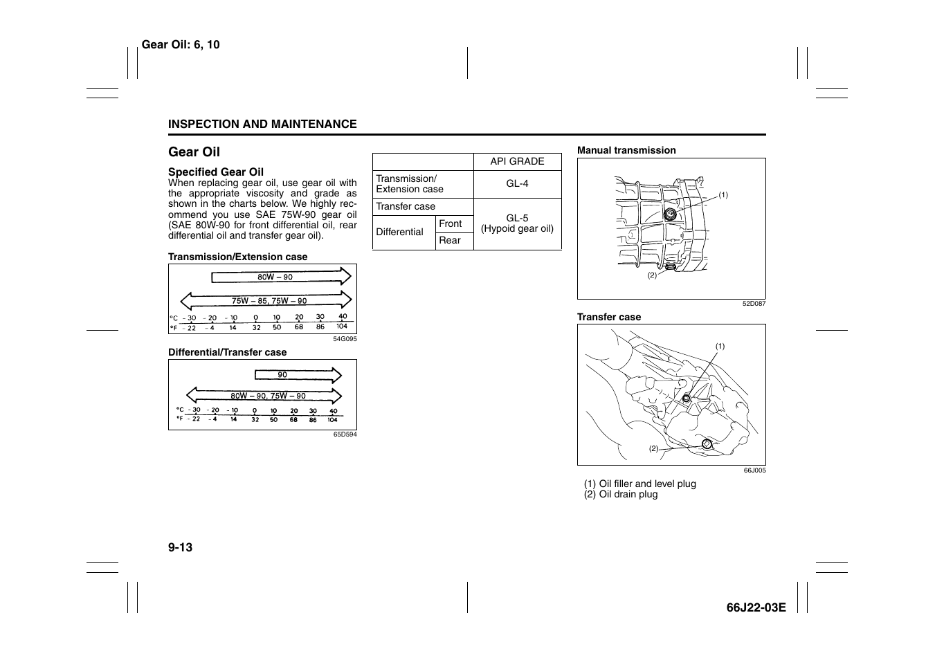 Gear oil -13 | Suzuki Grand Vitara 99011-66J22-03E User Manual | Page 220 / 290