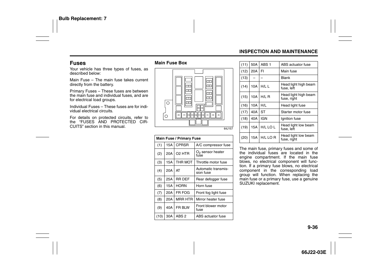 Fuses -35, Fuses | Suzuki Grand Vitara 99011-66J22-03E User Manual | Page 243 / 290