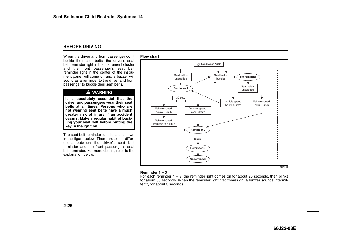 Suzuki Grand Vitara 99011-66J22-03E User Manual | Page 38 / 290