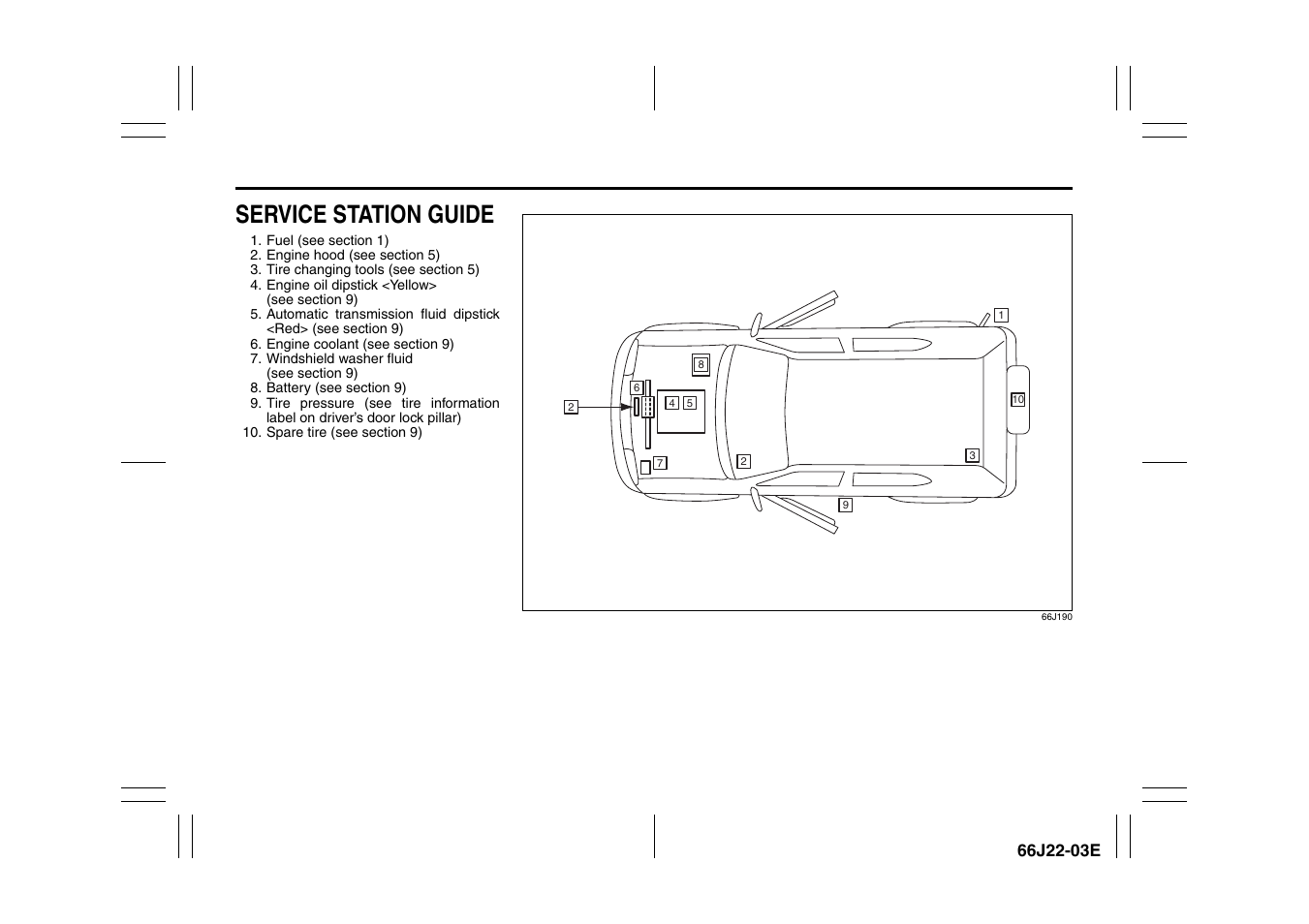 Service station guide | Suzuki Grand Vitara 99011-66J22-03E User Manual | Page 4 / 290