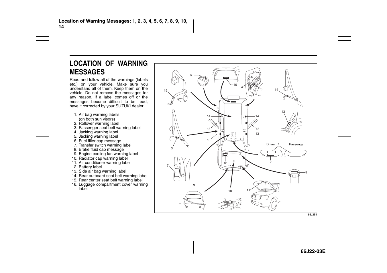 Location of warning messages | Suzuki Grand Vitara 99011-66J22-03E User Manual | Page 6 / 290