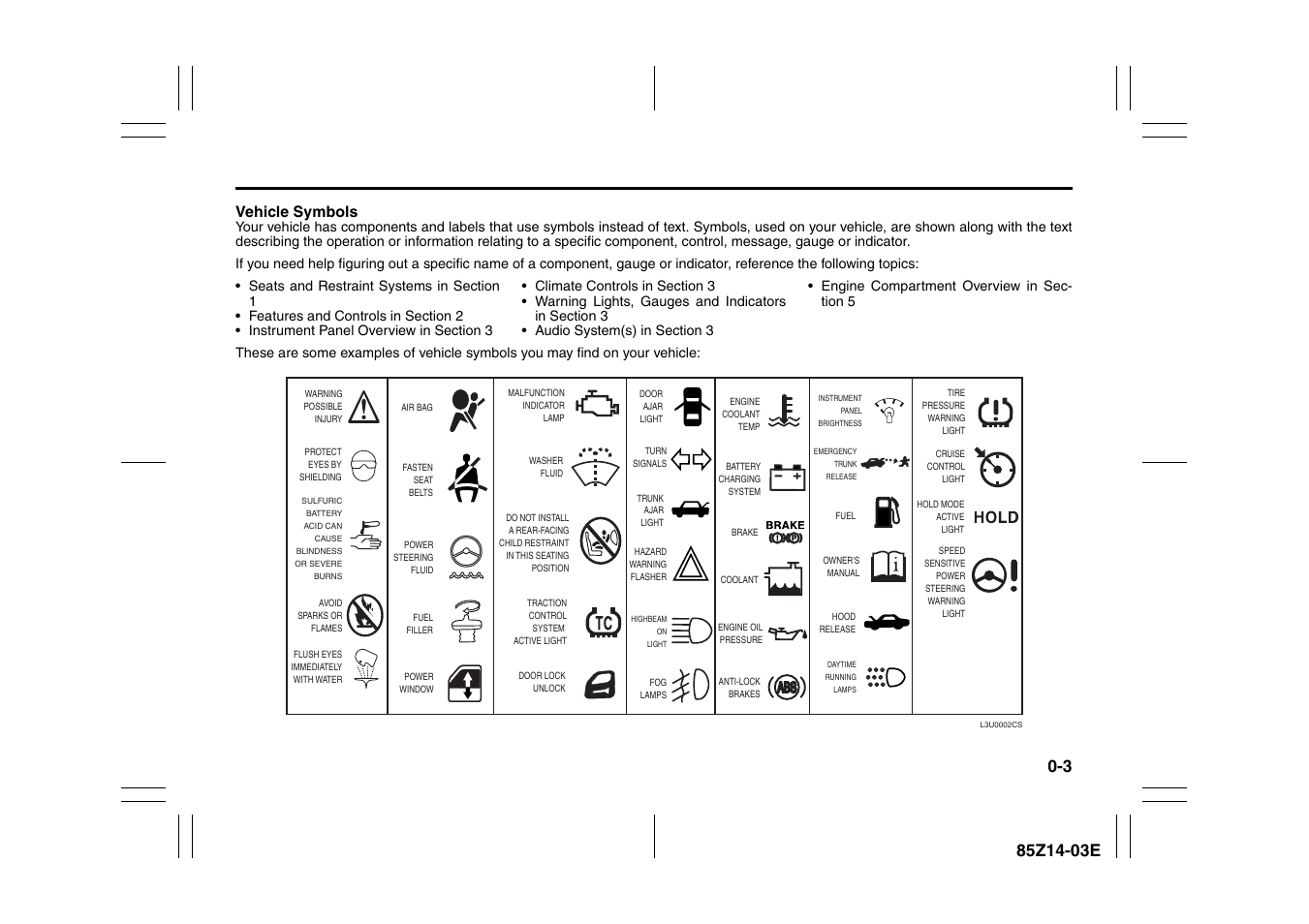 Vehicle symbols | Suzuki 2008 Reno User Manual | Page 10 / 226