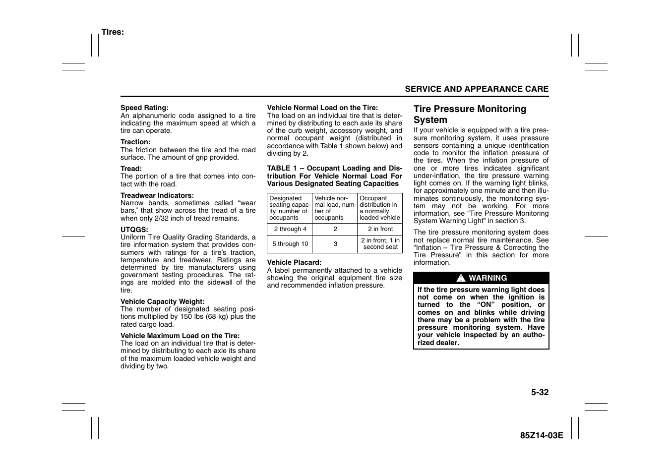 Tire pressure monitoring system -32 | Suzuki 2008 Reno User Manual | Page 176 / 226