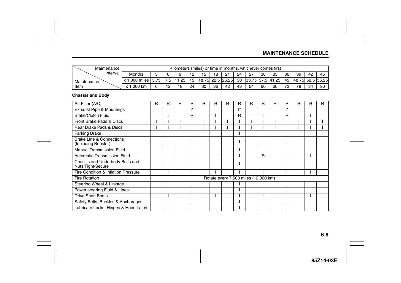 Suzuki 2008 Reno User Manual | Page 208 / 226