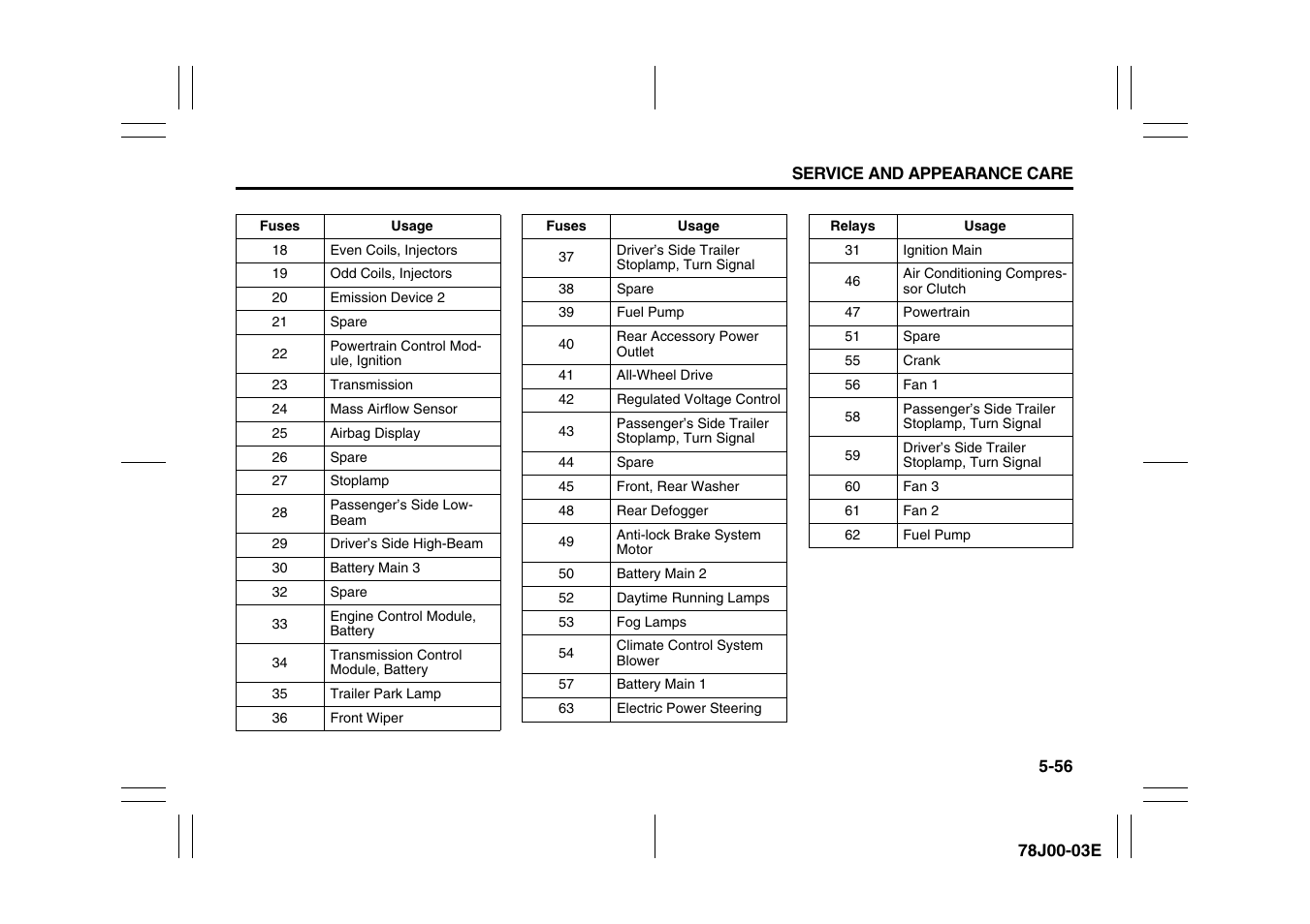 Suzuki XL7 User Manual | Page 240 / 274