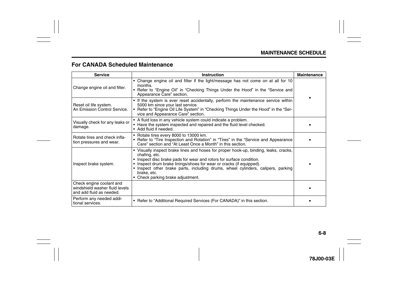 Suzuki XL7 User Manual | Page 250 / 274