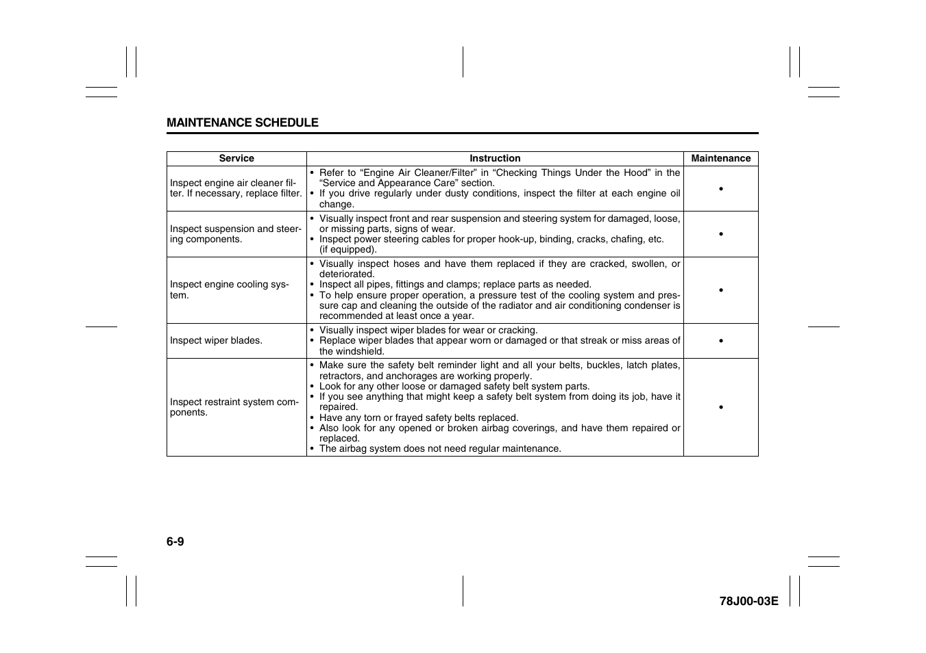 Suzuki XL7 User Manual | Page 251 / 274