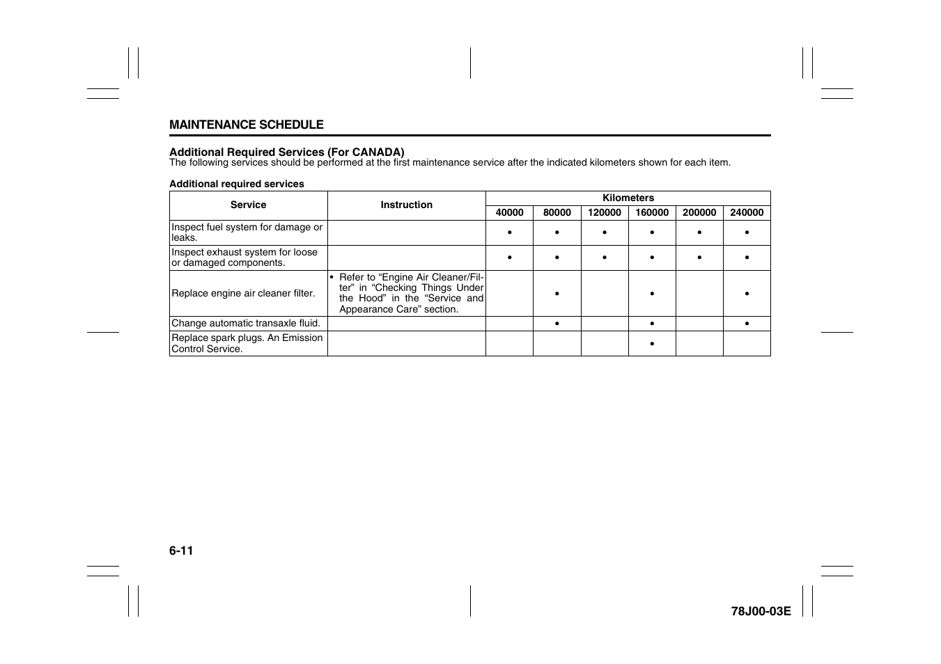 Suzuki XL7 User Manual | Page 253 / 274