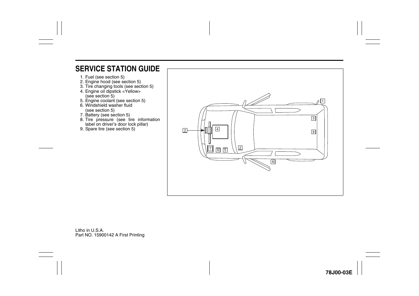 Service station guide | Suzuki XL7 User Manual | Page 5 / 274