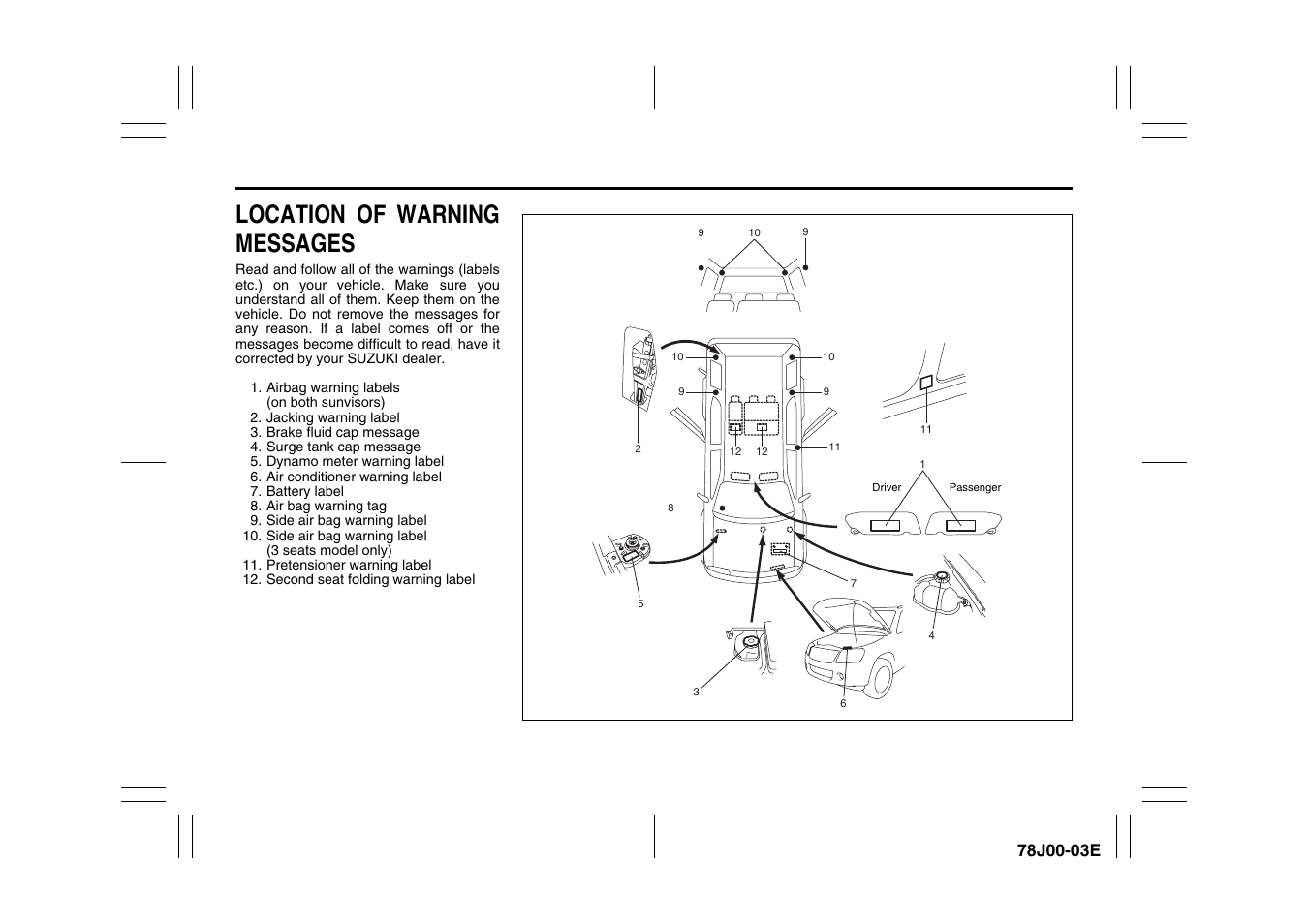 Location of warning messages | Suzuki XL7 User Manual | Page 7 / 274