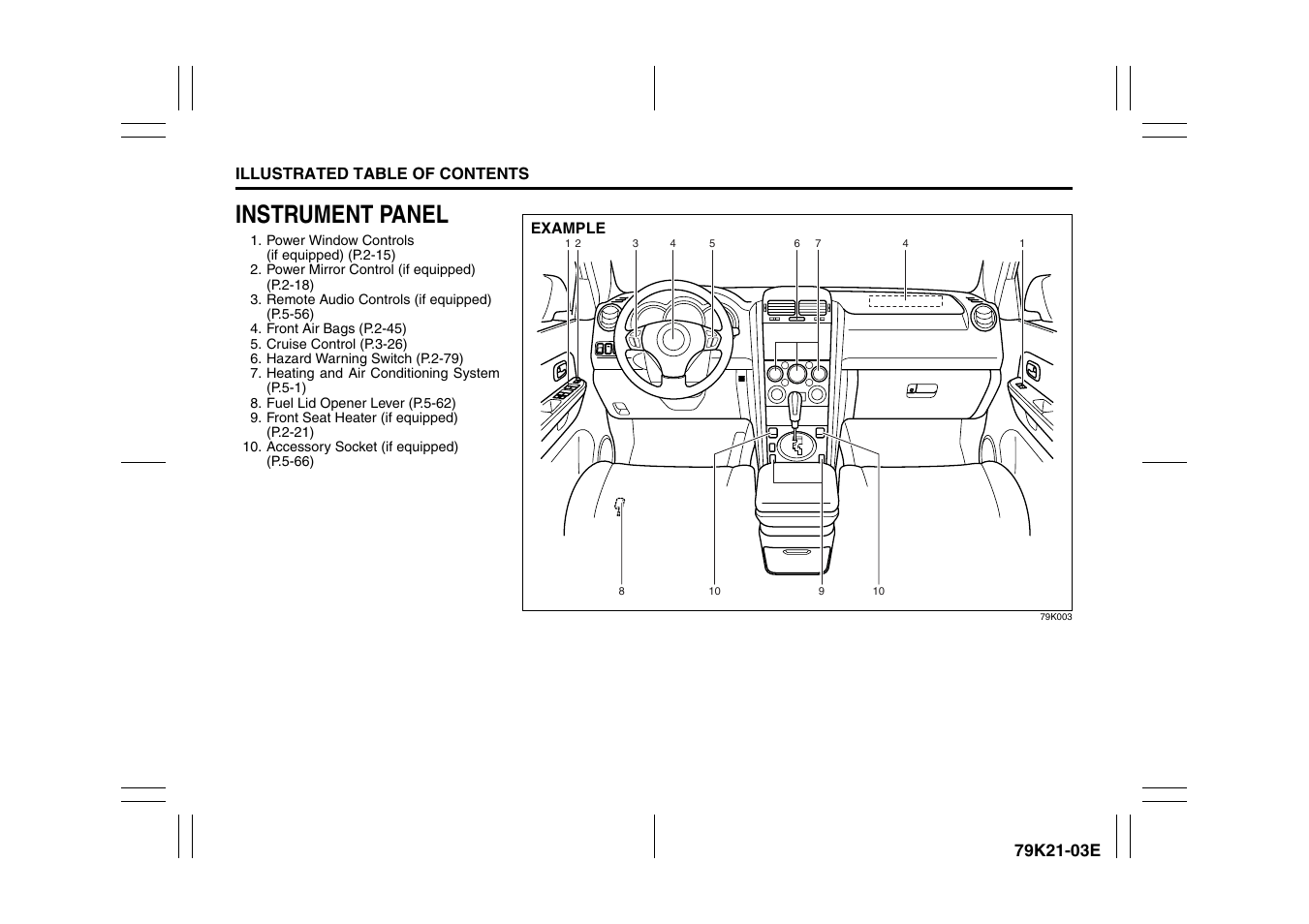 Instrument panel | Suzuki 2010 Grand Vitara User Manual | Page 12 / 337