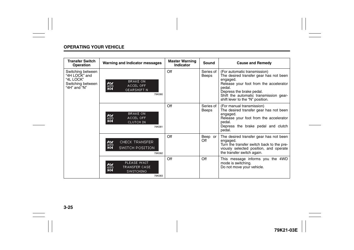 Suzuki 2010 Grand Vitara User Manual | Page 126 / 337