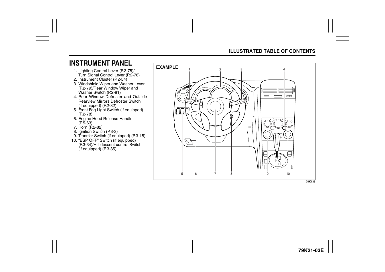 Instrument panel | Suzuki 2010 Grand Vitara User Manual | Page 13 / 337