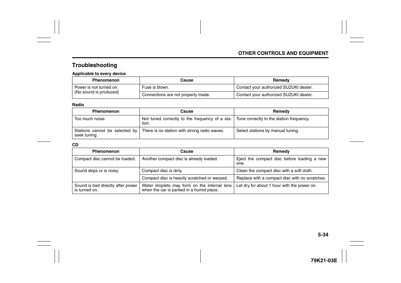 Suzuki 2010 Grand Vitara User Manual | Page 187 / 337