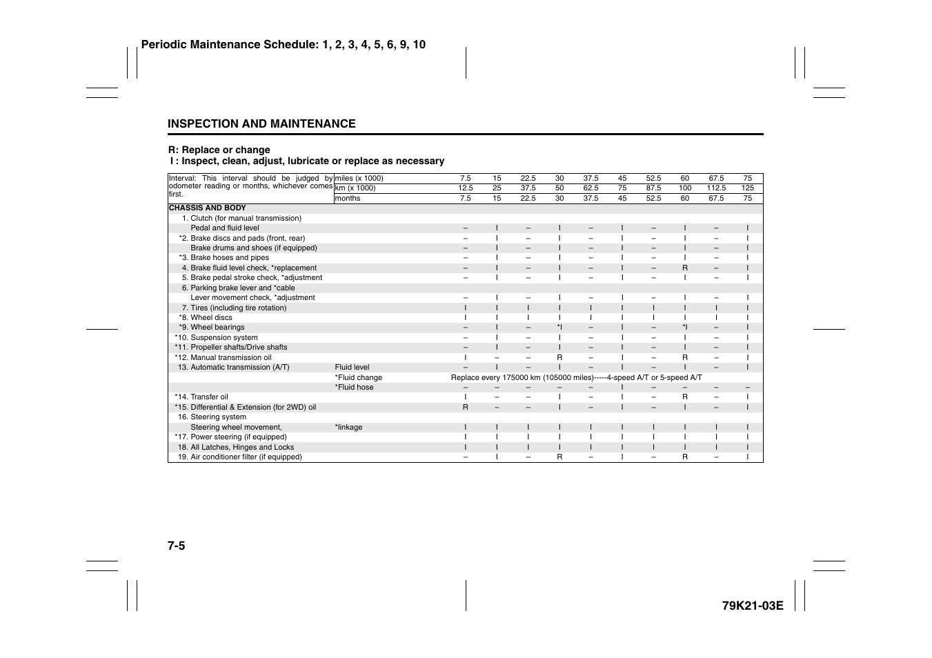 Inspection and maintenance | Suzuki 2010 Grand Vitara User Manual | Page 254 / 337