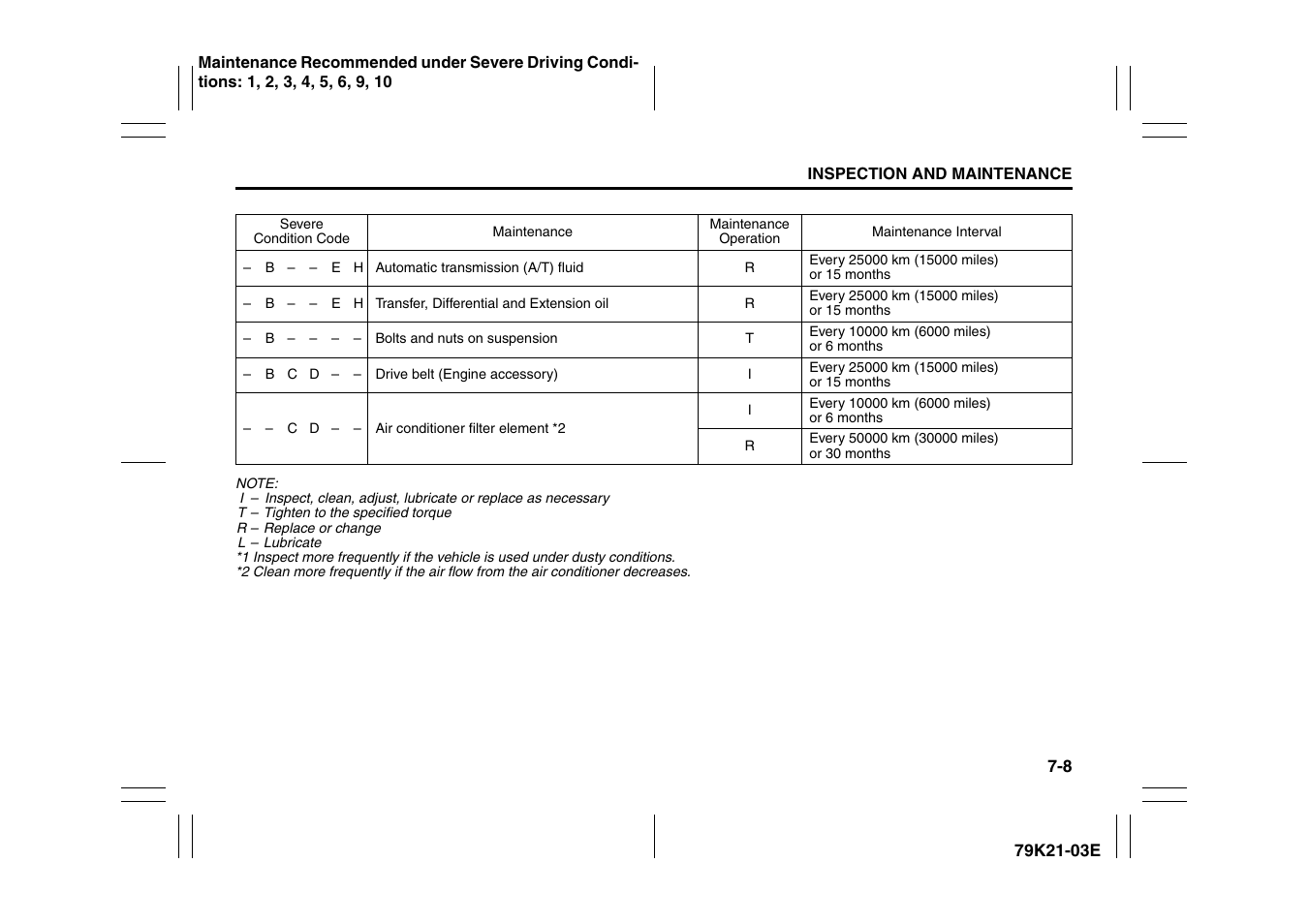 Suzuki 2010 Grand Vitara User Manual | Page 257 / 337