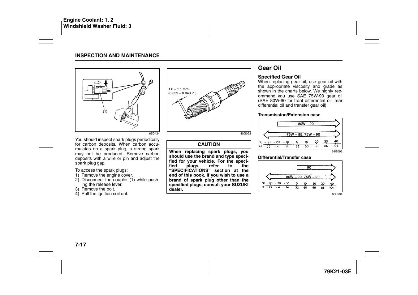 Gear oil -17 | Suzuki 2010 Grand Vitara User Manual | Page 266 / 337