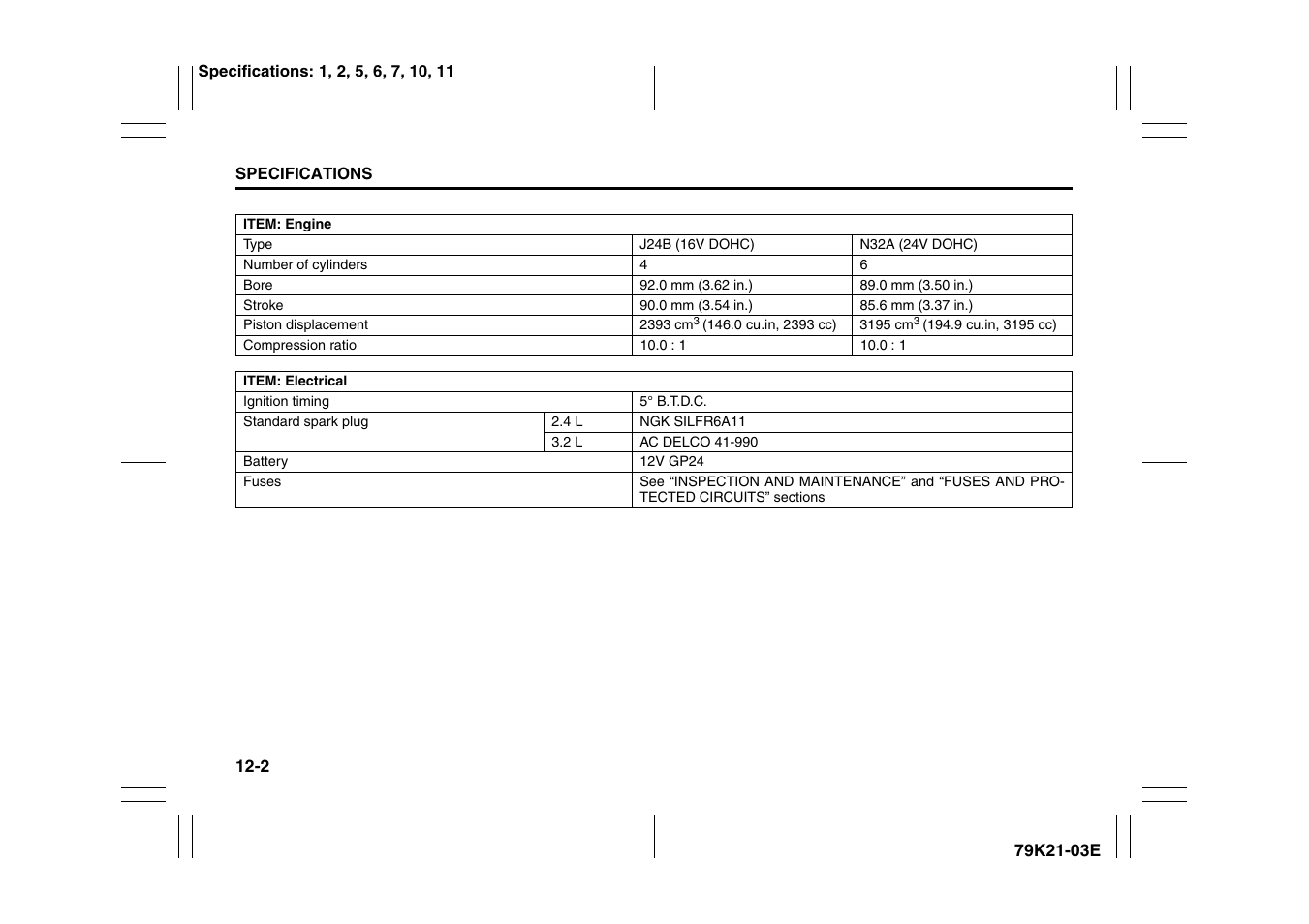 Suzuki 2010 Grand Vitara User Manual | Page 328 / 337