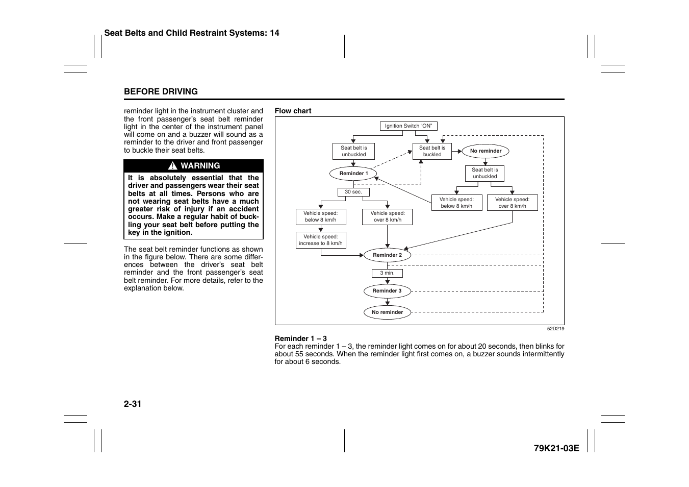 Suzuki 2010 Grand Vitara User Manual | Page 48 / 337