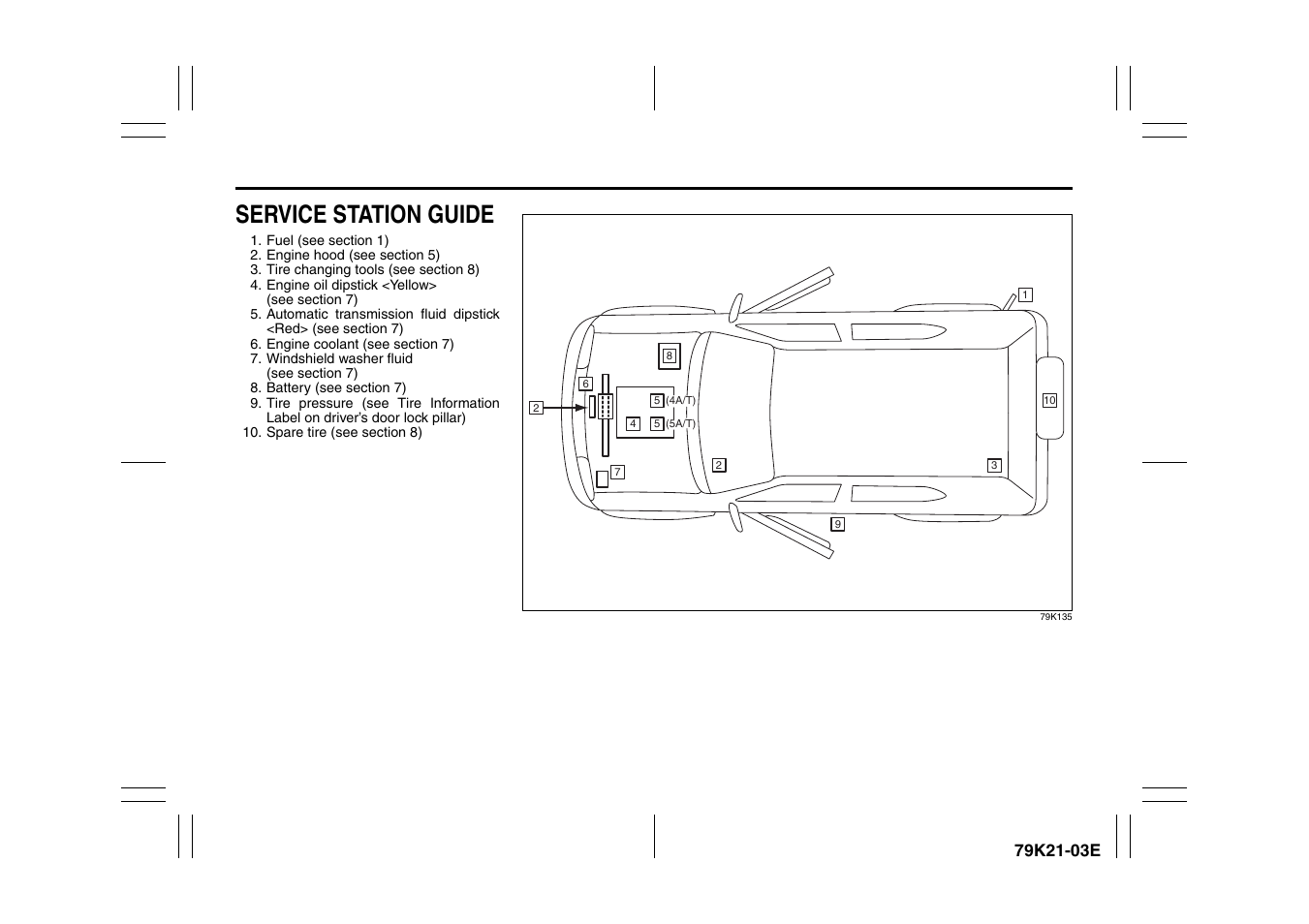 Service station guide | Suzuki 2010 Grand Vitara User Manual | Page 8 / 337