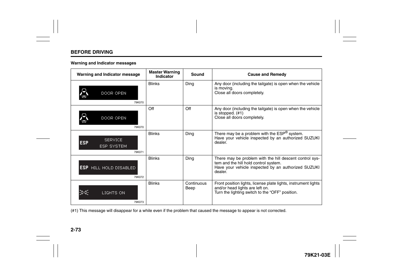 Suzuki 2010 Grand Vitara User Manual | Page 90 / 337