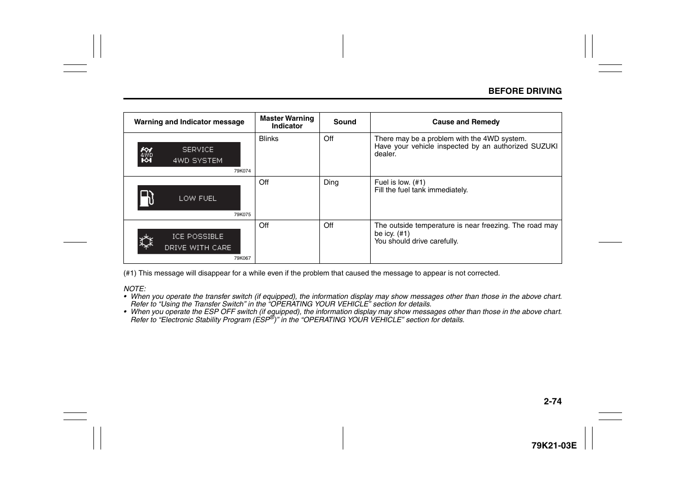 Suzuki 2010 Grand Vitara User Manual | Page 91 / 337