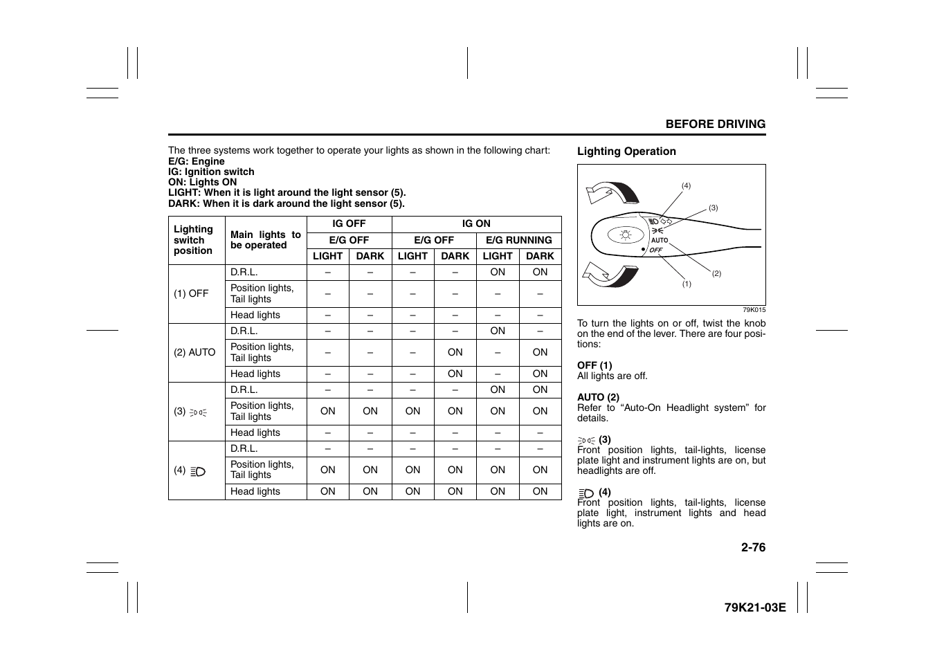 Suzuki 2010 Grand Vitara User Manual | Page 93 / 337