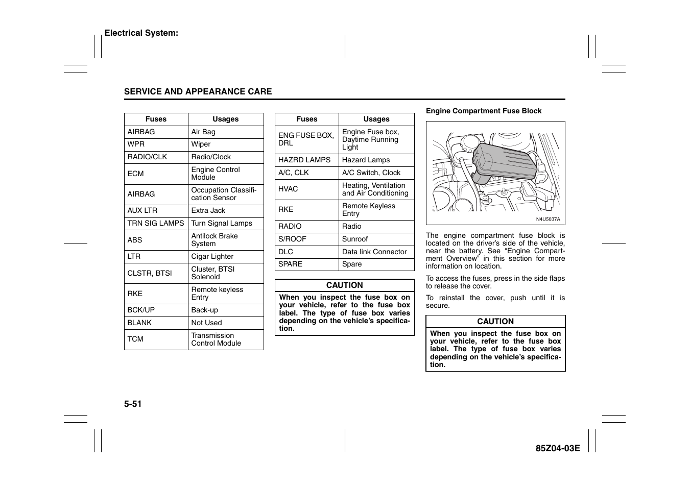 Suzuki Automible 2008 Forenza User Manual | Page 195 / 226