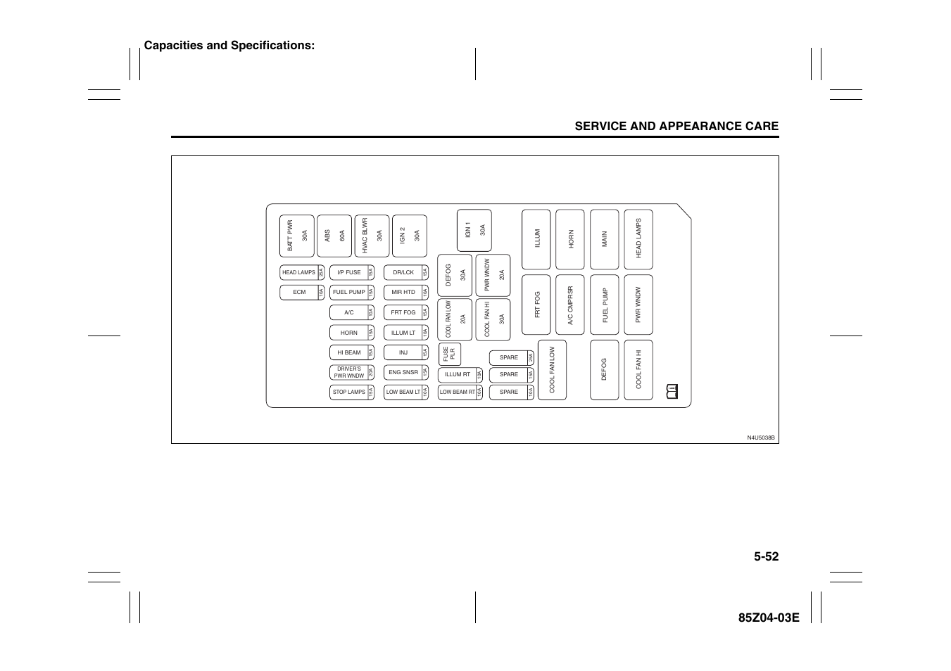 Service and appearance care, Capacities and specifications | Suzuki Automible 2008 Forenza User Manual | Page 196 / 226