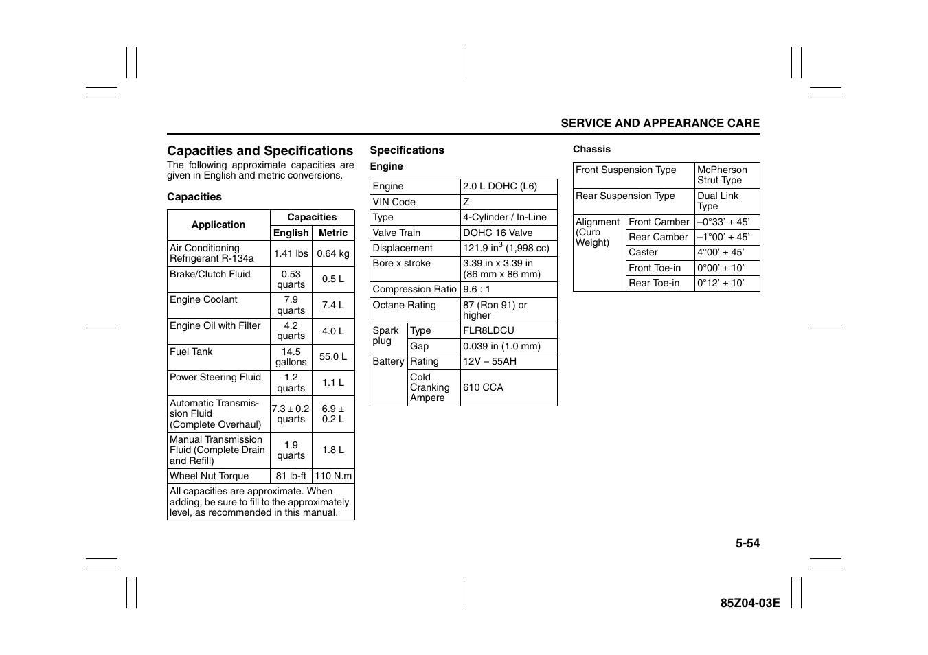 Capacities and specifications -54 | Suzuki Automible 2008 Forenza User Manual | Page 198 / 226
