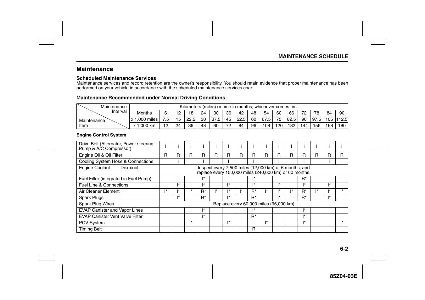 Suzuki Automible 2008 Forenza User Manual | Page 202 / 226