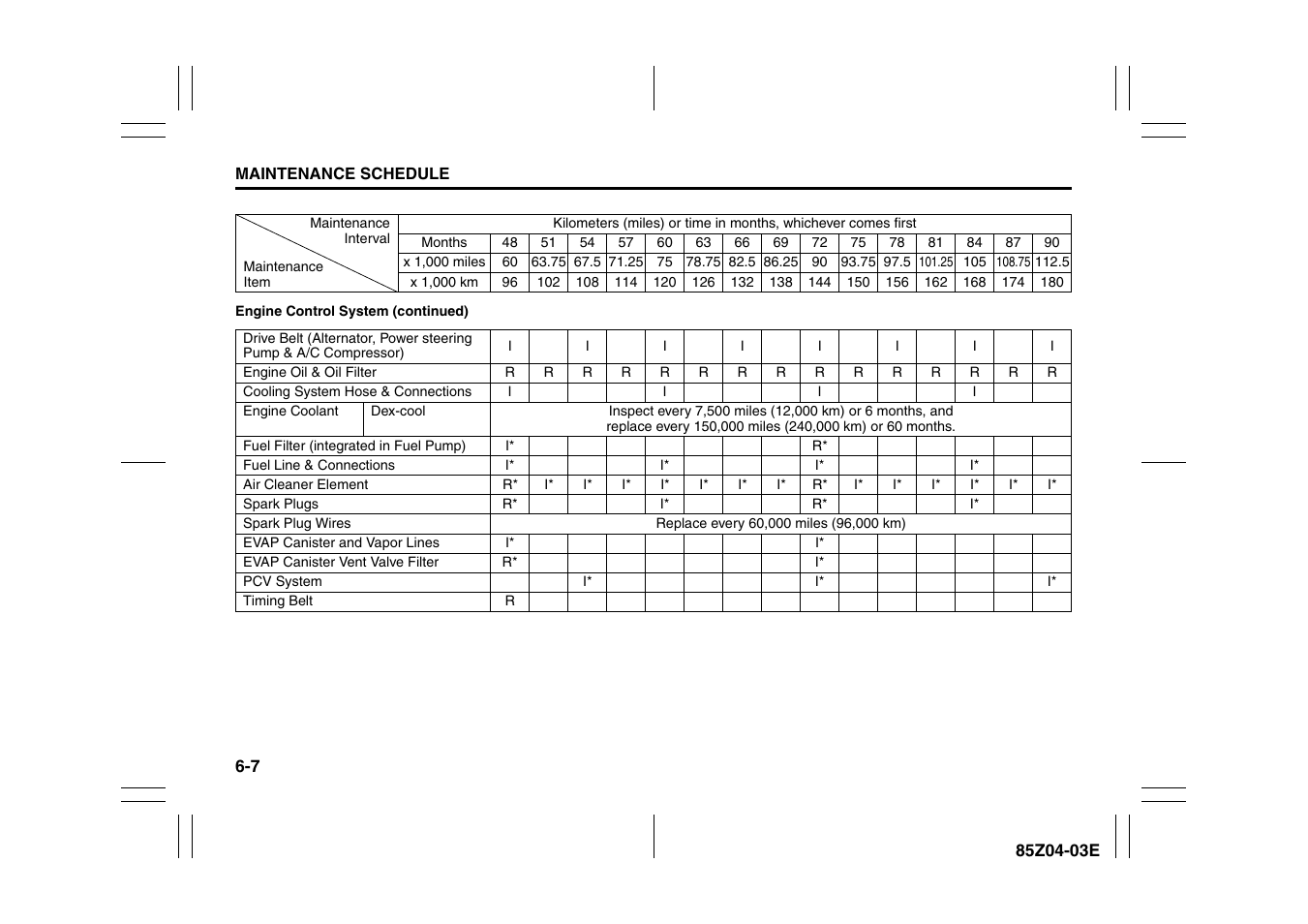 Suzuki Automible 2008 Forenza User Manual | Page 207 / 226