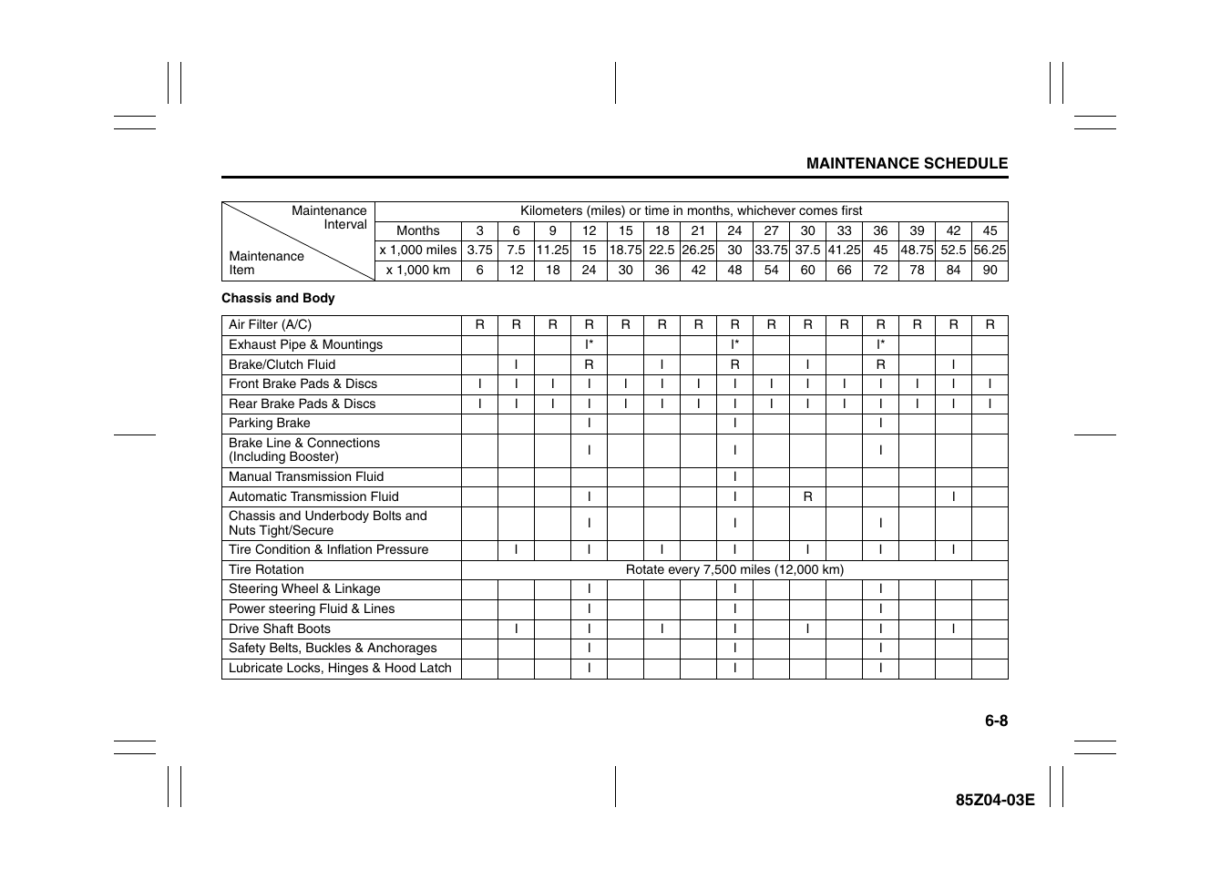 Suzuki Automible 2008 Forenza User Manual | Page 208 / 226