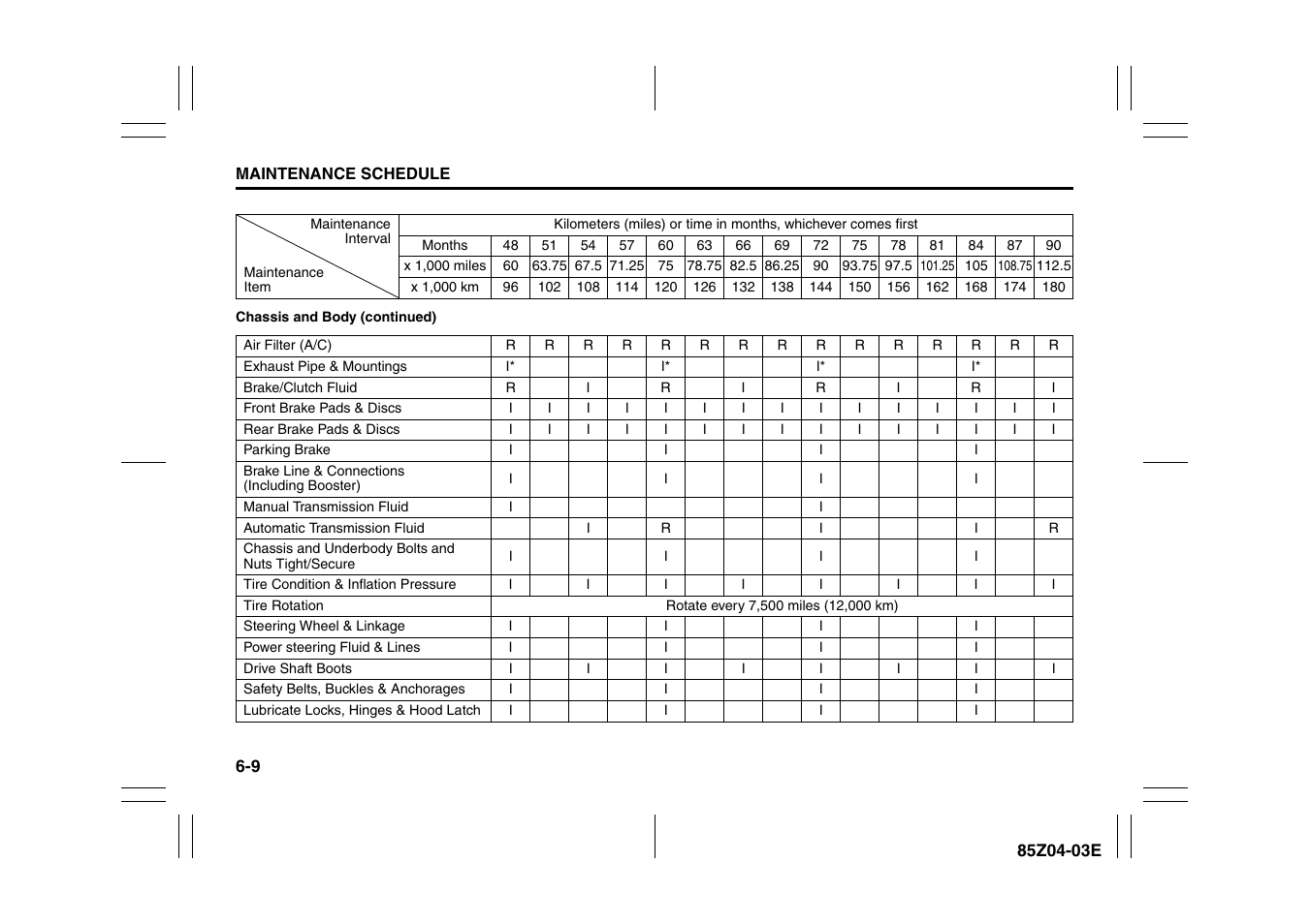 Suzuki Automible 2008 Forenza User Manual | Page 209 / 226