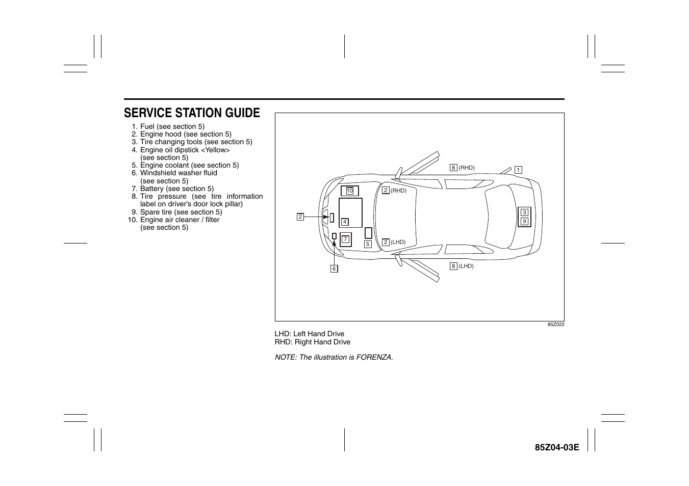 Service station guide | Suzuki Automible 2008 Forenza User Manual | Page 5 / 226