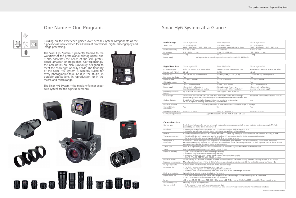 Sinar hy6 system at a glance, One name – one program | Sinar Medium Format Camera System Hy6 User Manual | Page 10 / 12