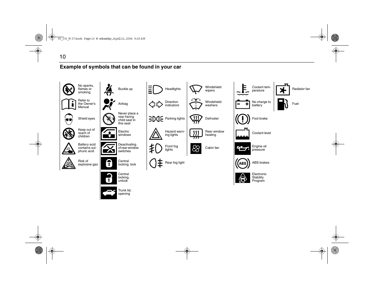 Example of symbols that can be found in your car | Saab 2007 9-3 User Manual | Page 10 / 304