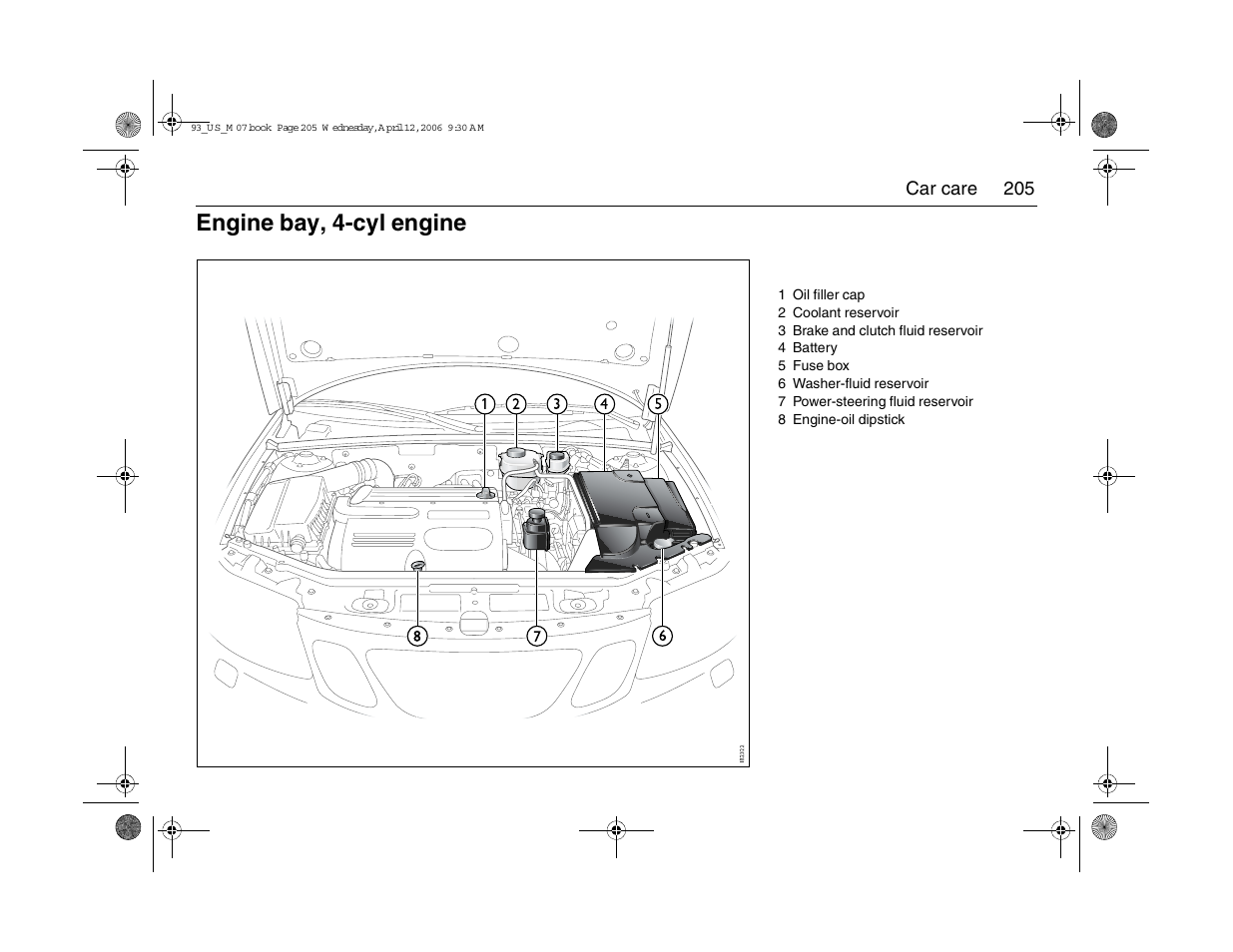 Engine bay, 4-cyl engine | Saab 2007 9-3 User Manual | Page 205 / 304