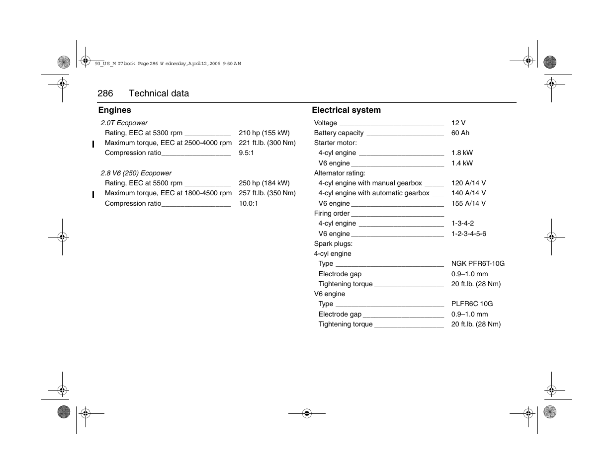 286 technical data | Saab 2007 9-3 User Manual | Page 286 / 304